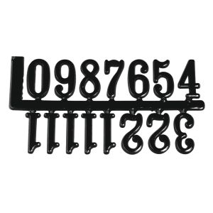 Numerics for clocks, black