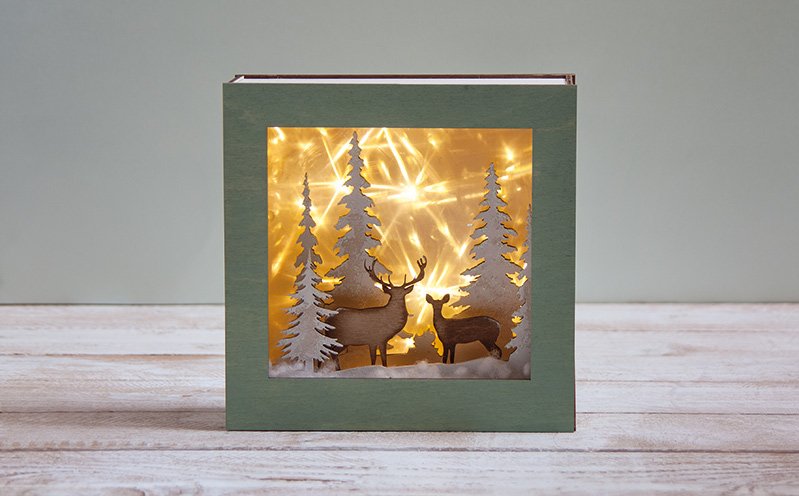 Your story – in a box: Winterland
